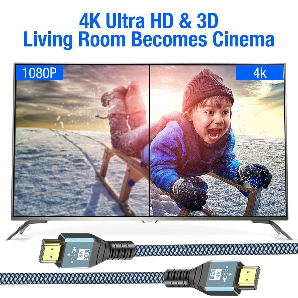 1m HDMI 2.0 Adapter Cord High-Speed Transmission TV Projector 4K 60Hz Output HD Video Cable 30AWG Line