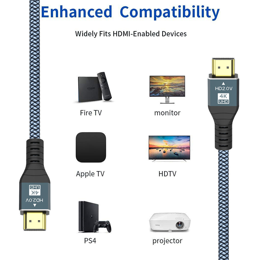 1m HDMI 2.0 Adapter Cord High-Speed Transmission TV Projector 4K 60Hz Output HD Video Cable 30AWG Line