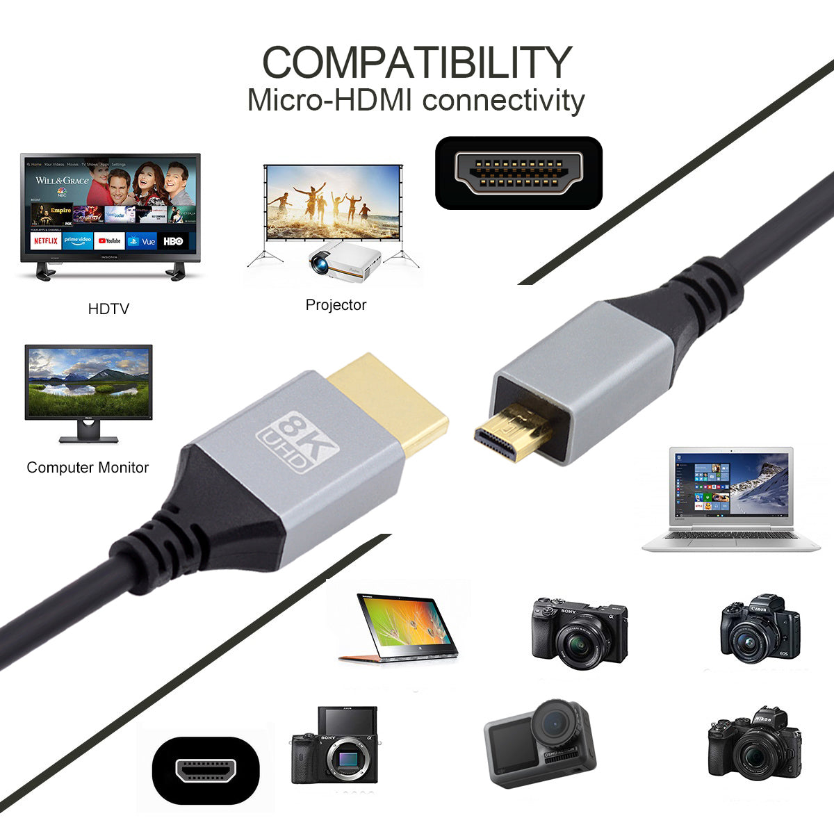 HD-032-2.0M 8K Mini HDMI 2.1 to HDMI 2.1 Cable 8K@60hz High Speed HDMI Cord for Monitor, Projector