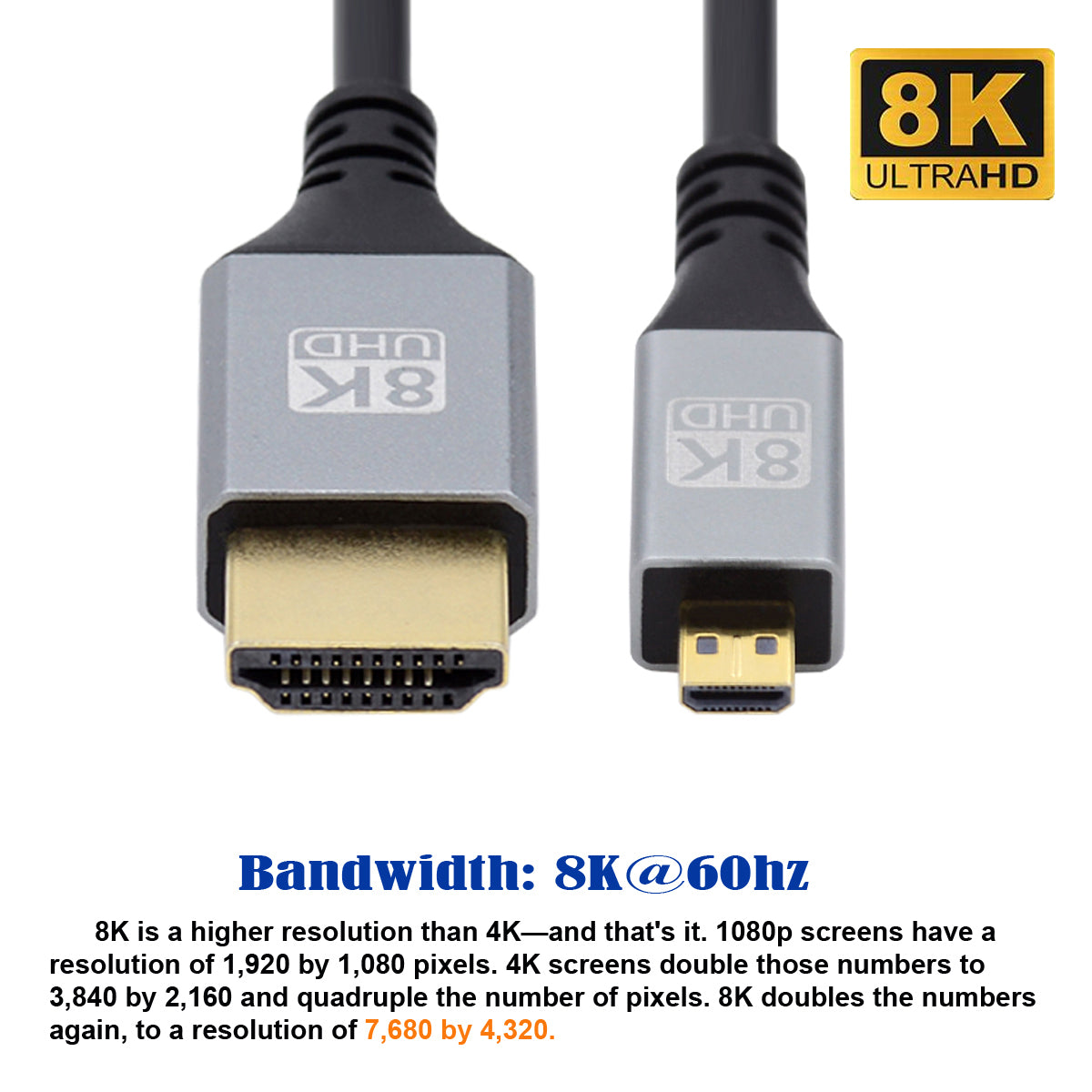 HD-032-2.0M 8K Mini HDMI 2.1 to HDMI 2.1 Cable 8K@60hz High Speed HDMI Cord for Monitor, Projector