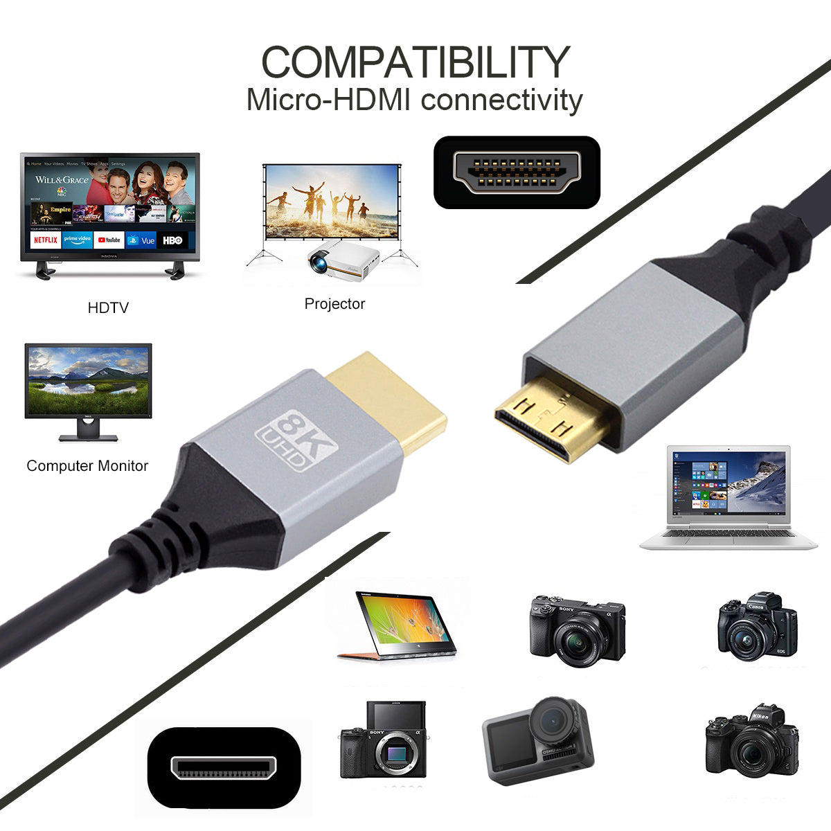 HD-039-2.0M High-Speed Micro HDMI to HDMI Cable 8K@60hz Slim Video Cord Compatible with Laptop Camera