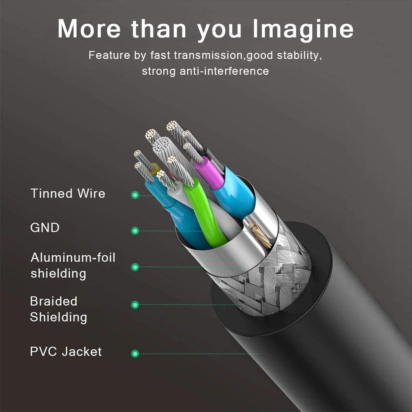 Uniqkart QG-CVQ19 1.8m USB 3.0 Male to Male High Speed Gold-plated Data Cable Laptop Adapter Cable