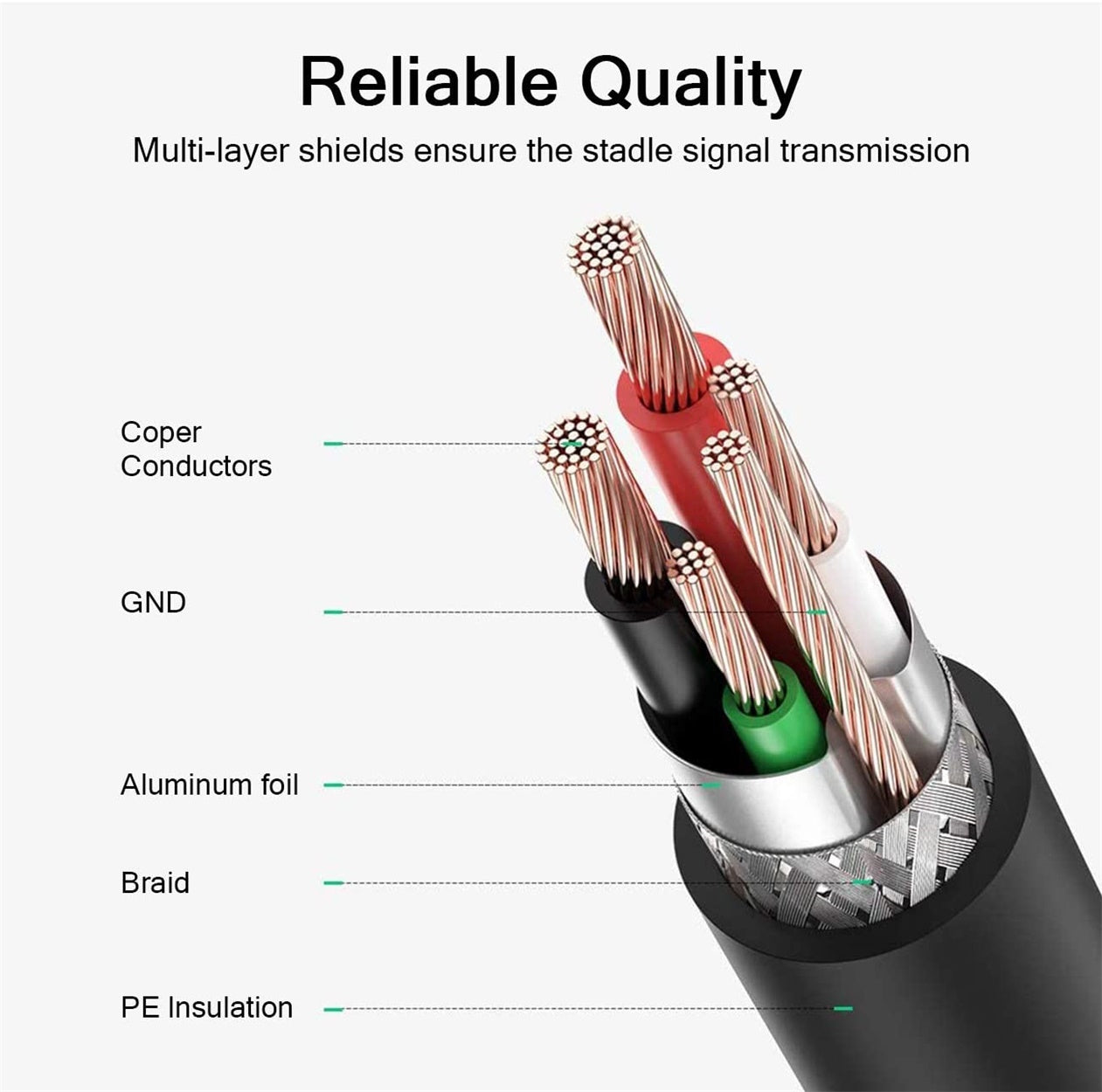 Uniqkart QG-CVQ20 1.8m USB 2.0 A Male to B Male Printer Scanner Cable High-Speed Printer Cord for Laptop Desktop Computer