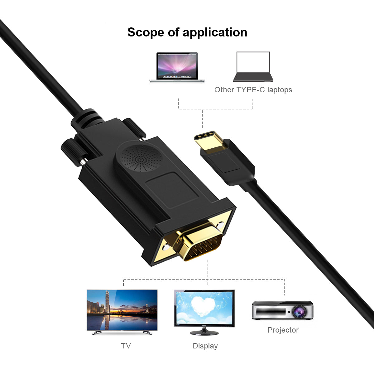 Uniqkart UA17 1.8m USB-C Male to VGA Male 1080P HD Video Adapter Cable