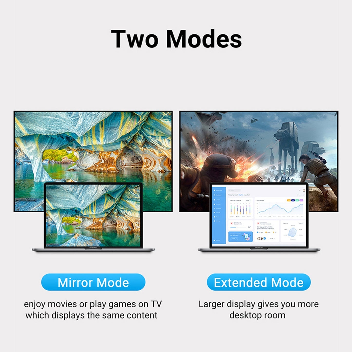 Portable 8K 60Hz HDMI 2.1 Female to DP Male Converter Plug and Play Adapter