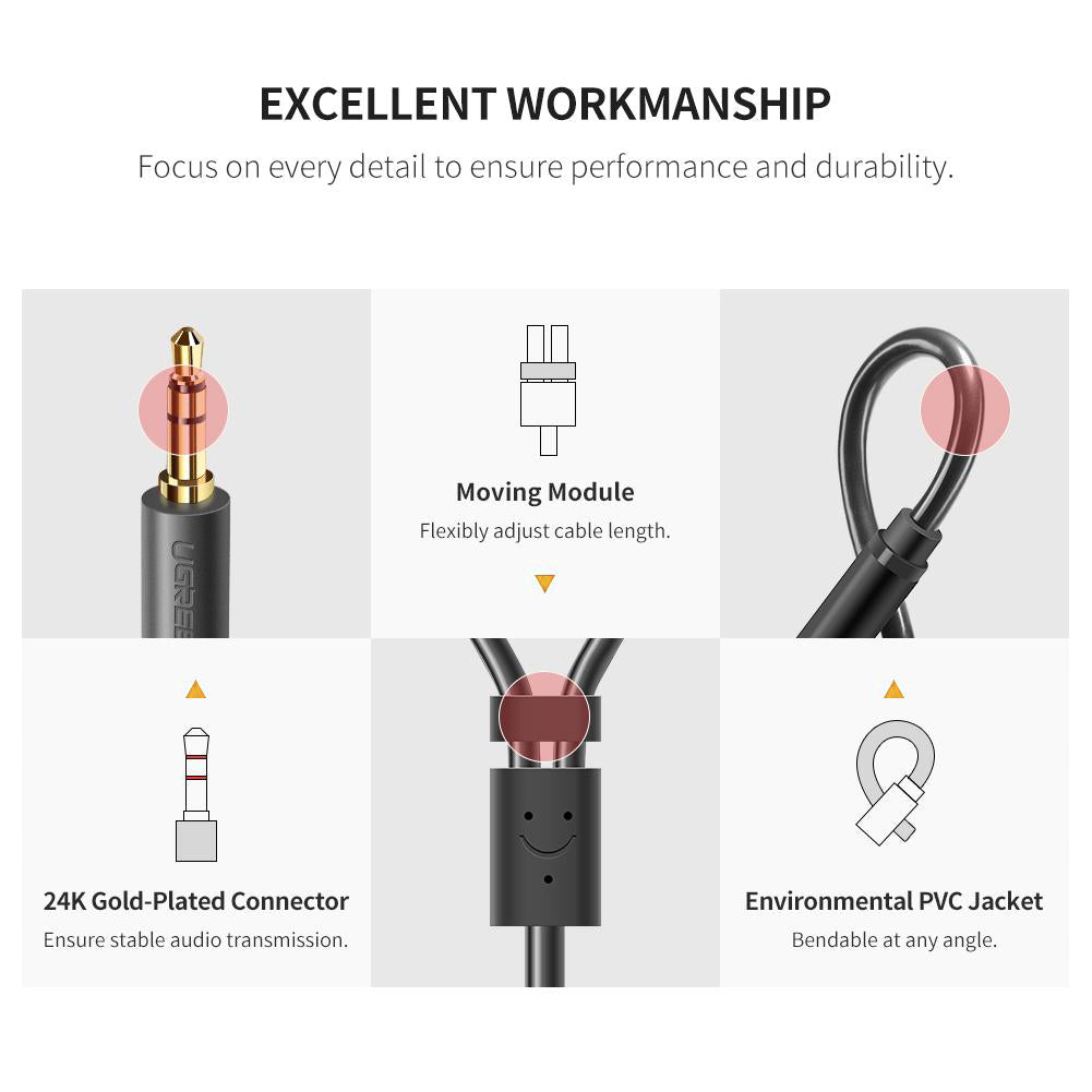 Uniqkart 10547 0.25-Meter 3.5mm AUX Male to 2RCA Female RCA Y-Splitter Audio Adapter Connector Cord for Smartphones/Speakers/Tablets/HDTV/MP3 Players