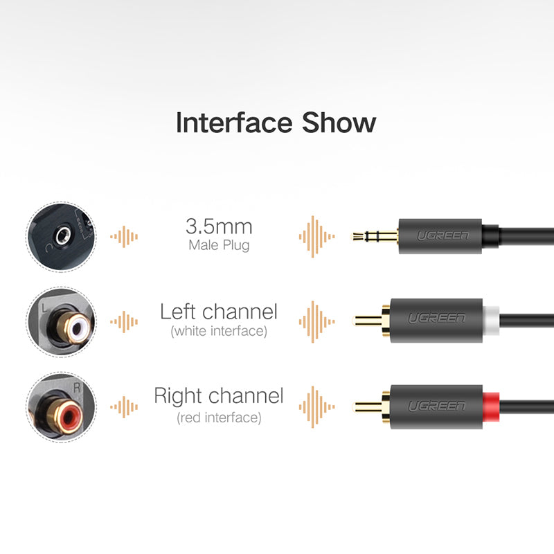 UGREEN 10516 8-Meter PVC Jacket Gold-Plated Connectors 3.5mm Male to 2RCA Male Stereo Audio Adapter Cord Y Splitter for Smartphones/Speakers/Tablets/HDTV/MP3 Players