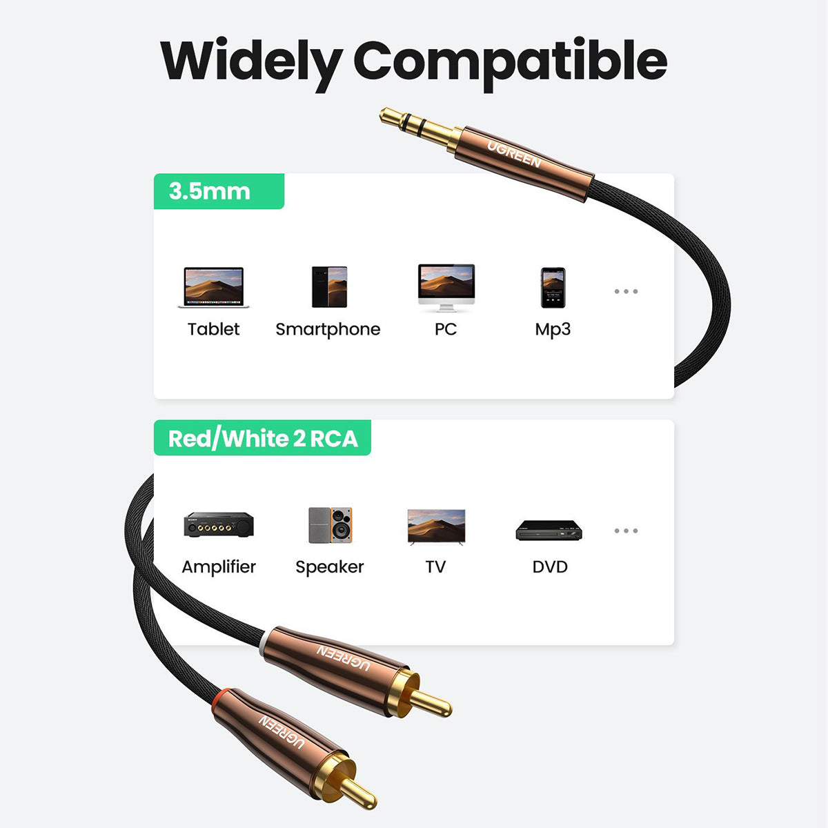 Uniqkart 1.5-Meter 3.5mm Male to 2RCA Male Stereo Audio Cable 24K Gold-Plated Connectors for Smartphones/Speakers/Hi-Fi Amplifier/HDTV/MP3 Players