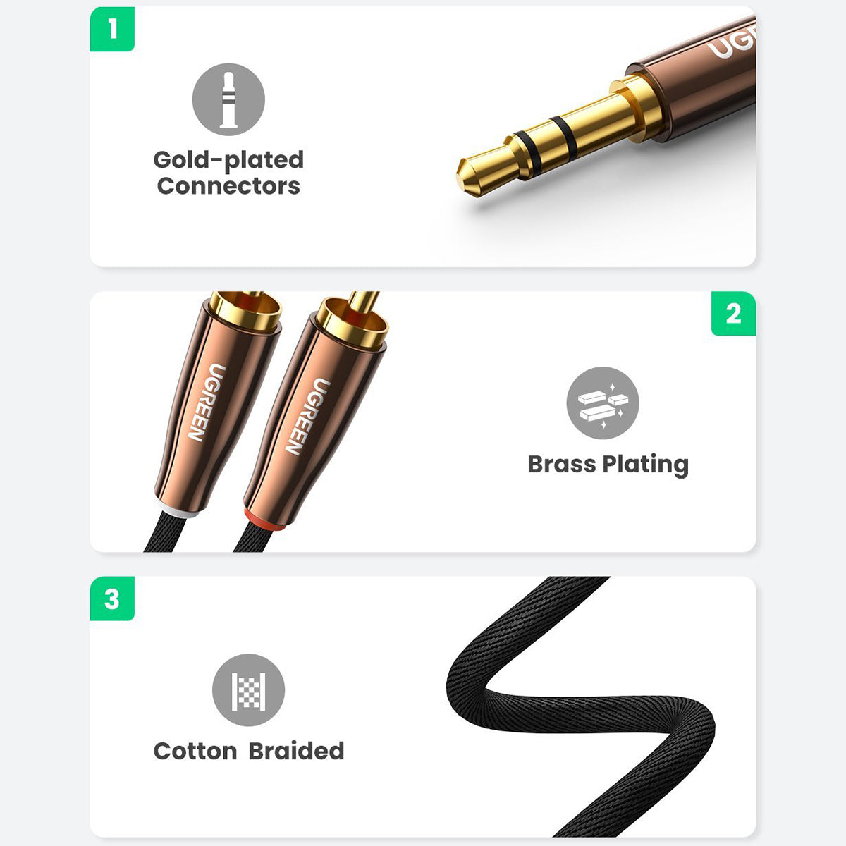 Uniqkart 1.5-Meter 3.5mm Male to 2RCA Male Stereo Audio Cable 24K Gold-Plated Connectors for Smartphones/Speakers/Hi-Fi Amplifier/HDTV/MP3 Players