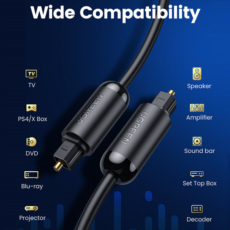 Uniqkart 1m Toslink Digital Fiber Optical Audio Cable for Xbox 360 Soundbar Speaker Amplifier