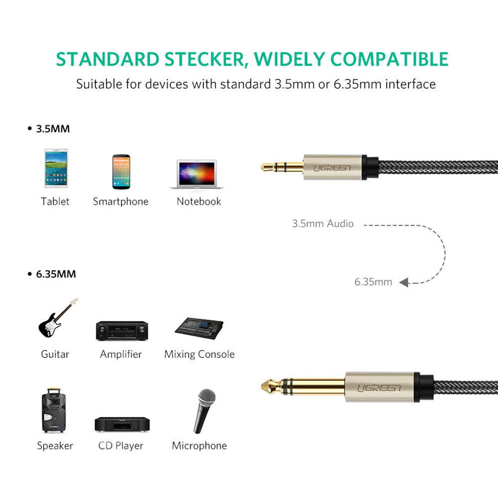 UGREEN 40802 1-Meter 3.5mm 1/8" TRS to 6.35mm 1/4" TS Nylon Braided Audio Adapter Cord for Cellphones/Amplifiers/Home Theater