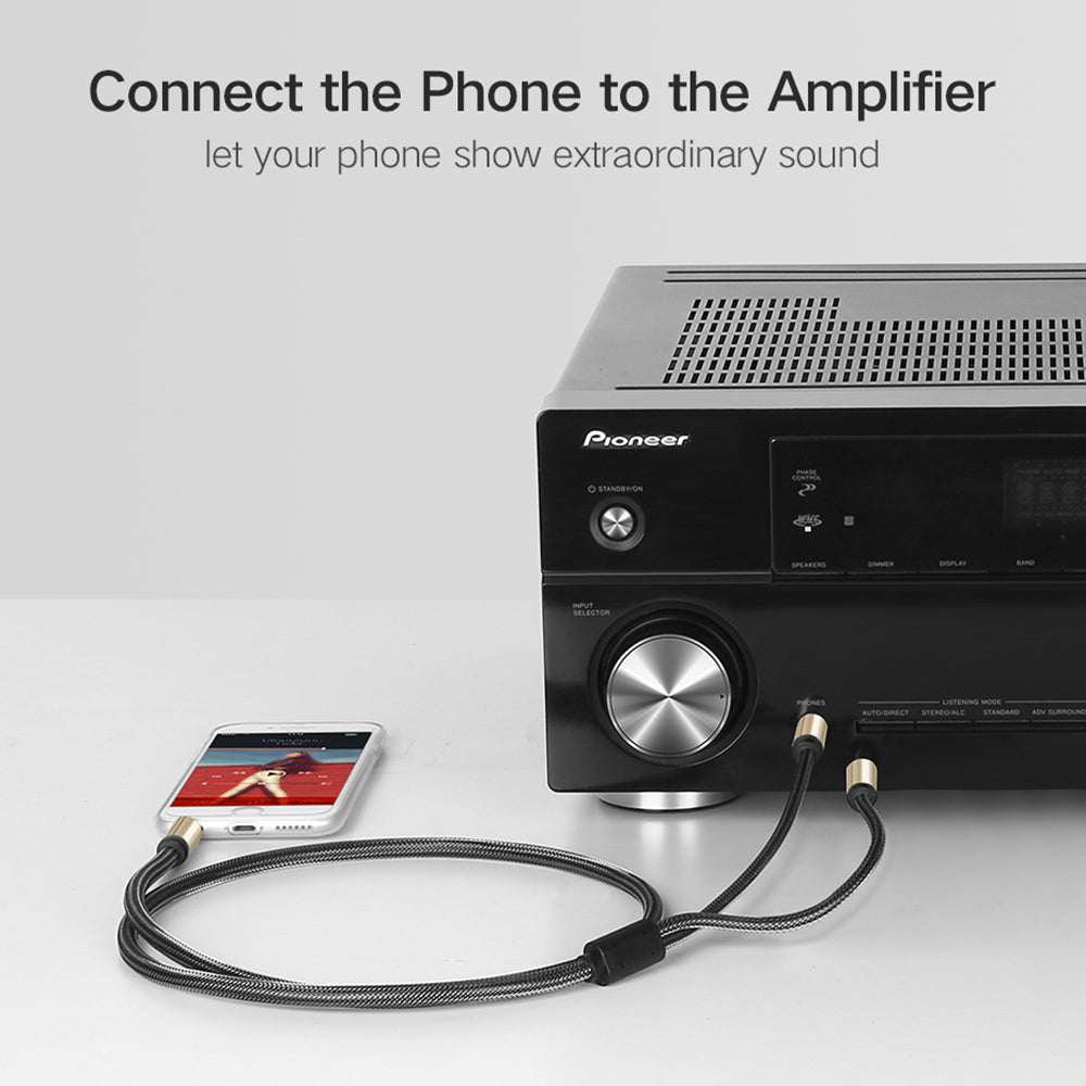 UGREEN 40793 3-Meter 3.5mm AUX 1/8" TRS Male to 2 x 6.35mm 1/4" TS Male Y-Cable Splitter for Cellphones/Amplifiers/Home Theater