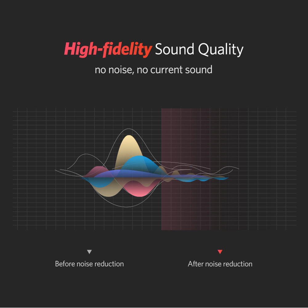 Uniqkart 1.5m Gold-Plated RCA Audio Cable 2RCA Male to Male Splitter Audio Cable for Home Theater DVD TV Amplifier CD Soundbox