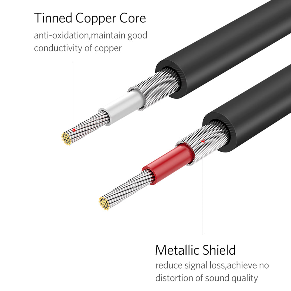 Uniqkart 2m RCA Stereo Cable 2 RCA Male to 2RCA Male Stereo Audio Cable for Home Theater HDTV Amplifier Hi-Fi System Audio Cable