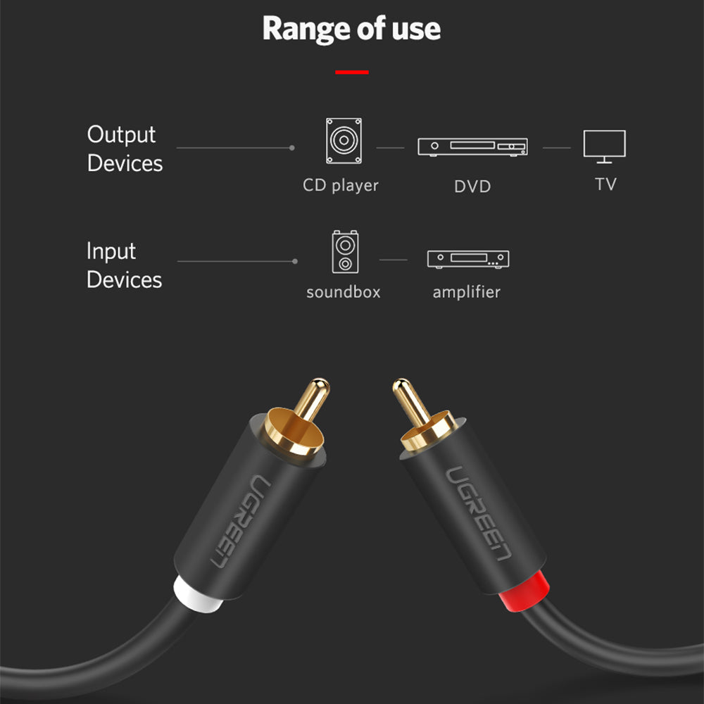 Uniqkart 3m 2RCA to 2 RCA Male to Male Double Shielding Audio Cable for Home Theater DVD TV Amplifier CD Soundbox
