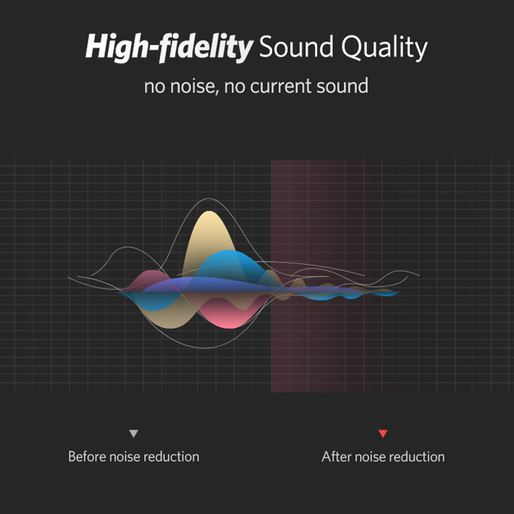 Uniqkart 3m 2RCA to 2 RCA Male to Male Double Shielding Audio Cable for Home Theater DVD TV Amplifier CD Soundbox