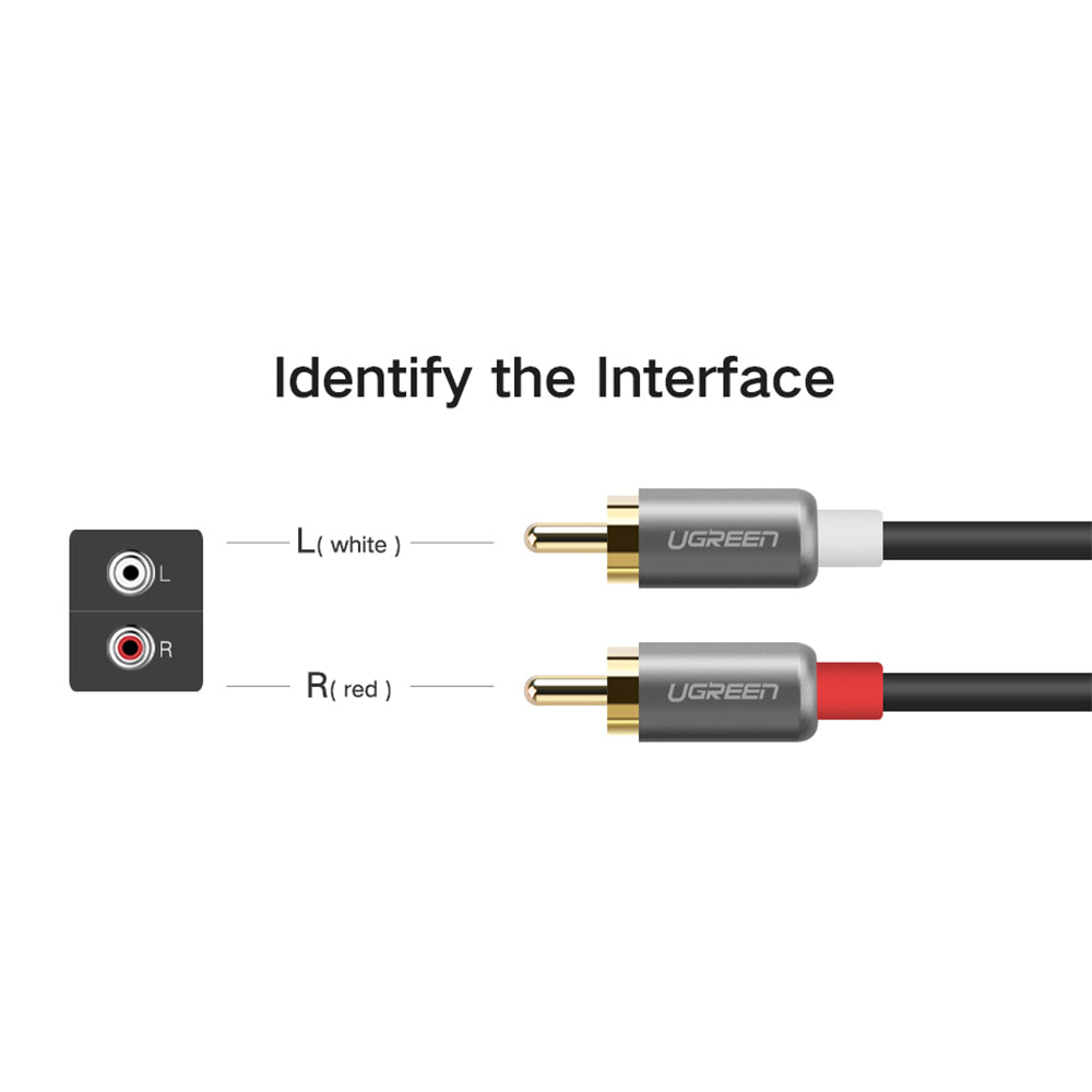 Uniqkart 1.5m For Home Theater DVD TV Amplifier CD Soundbox 2RCA to 2 RCA Male to Male HiFi Stereo Audio Cable