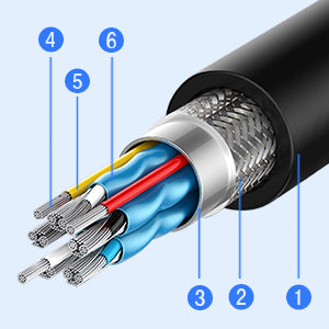 Uniqkart QG-HD16 1m DP to DP Cable 4K/60Hz HD Video Adapter Cable for HDTV Monitor Projector