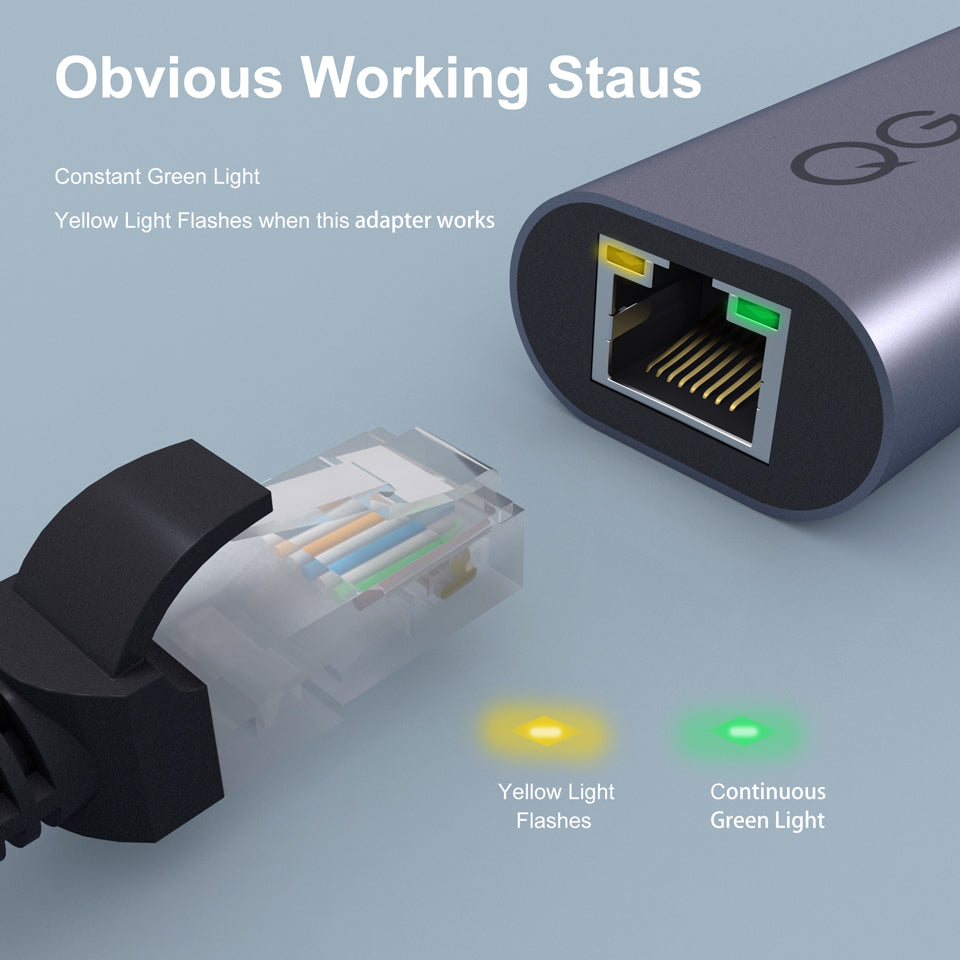 Uniqkart UA05 USB-C to RJ45 Ethernet 1000Mbps LAN Network Adapter Cable for MacBook