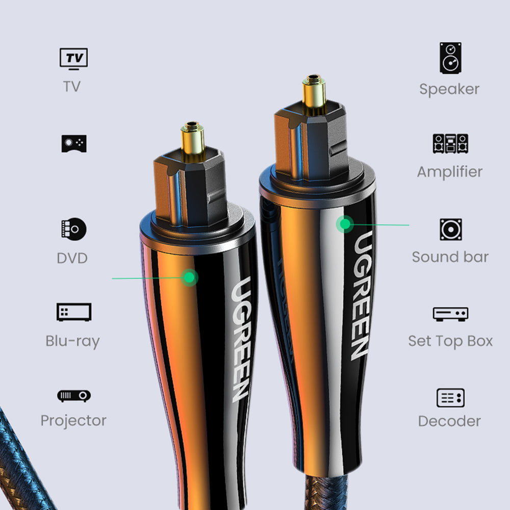 Uniqkart 2m For Xbox 360 PS4 TV Box Home Theater SPDIF Toslink Digital Optical Audio Cable