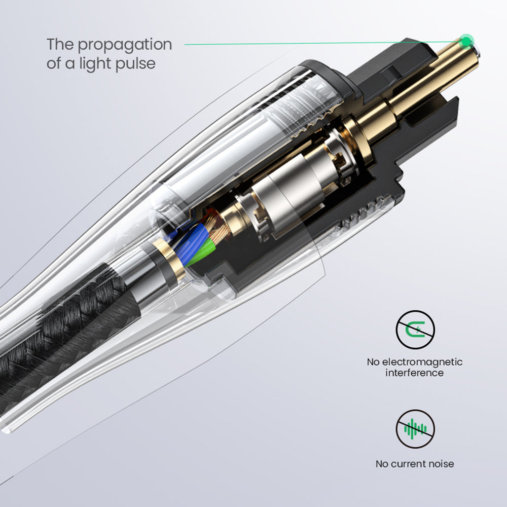 Uniqkart 1.5m Nylon Braided SPDIF Toslink Digital Optical Audio Cable for PS4 TV Box Speaker Wire Soundbar Amplifier Subwoofer