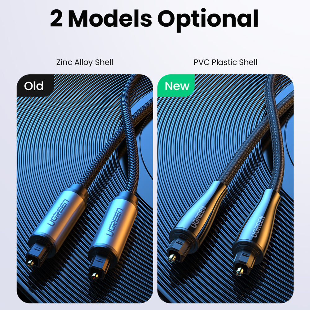 Uniqkart 1.5m Nylon Braided SPDIF Toslink Digital Optical Audio Cable for PS4 TV Box Speaker Wire Soundbar Amplifier Subwoofer