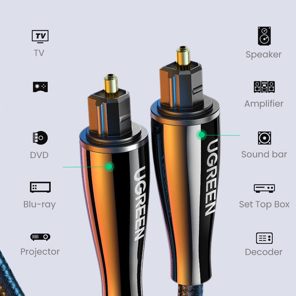 Uniqkart 1m SPDIF Toslink Digital Optical Audio Cable for PS4 TV Box Speaker Wire Soundbar Amplifier Subwoofer