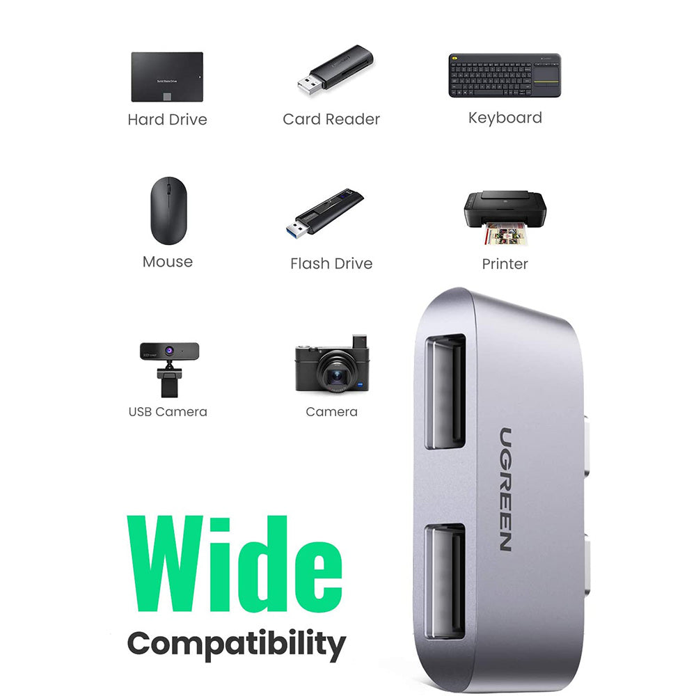 Uniqkart USB C to USB Adapter Thunderbolt 3TB Dual USB 3.0 Hub Compatible with MacBook Air M1 2020 2019 2018 MacBook Pro M1 2019 2018 2017