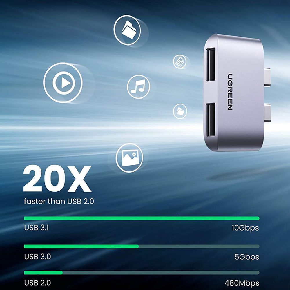 Uniqkart USB C to USB Adapter Thunderbolt 3TB Dual USB 3.0 Hub Compatible with MacBook Air M1 2020 2019 2018 MacBook Pro M1 2019 2018 2017