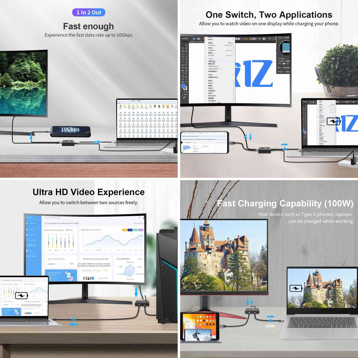 UC-161 0.5m USB-C Bi-Direction Switch MST 1 to 2 Type-C Hub Adapter Support Video 8K/30Hz, 10Gbps Data, PD 100W