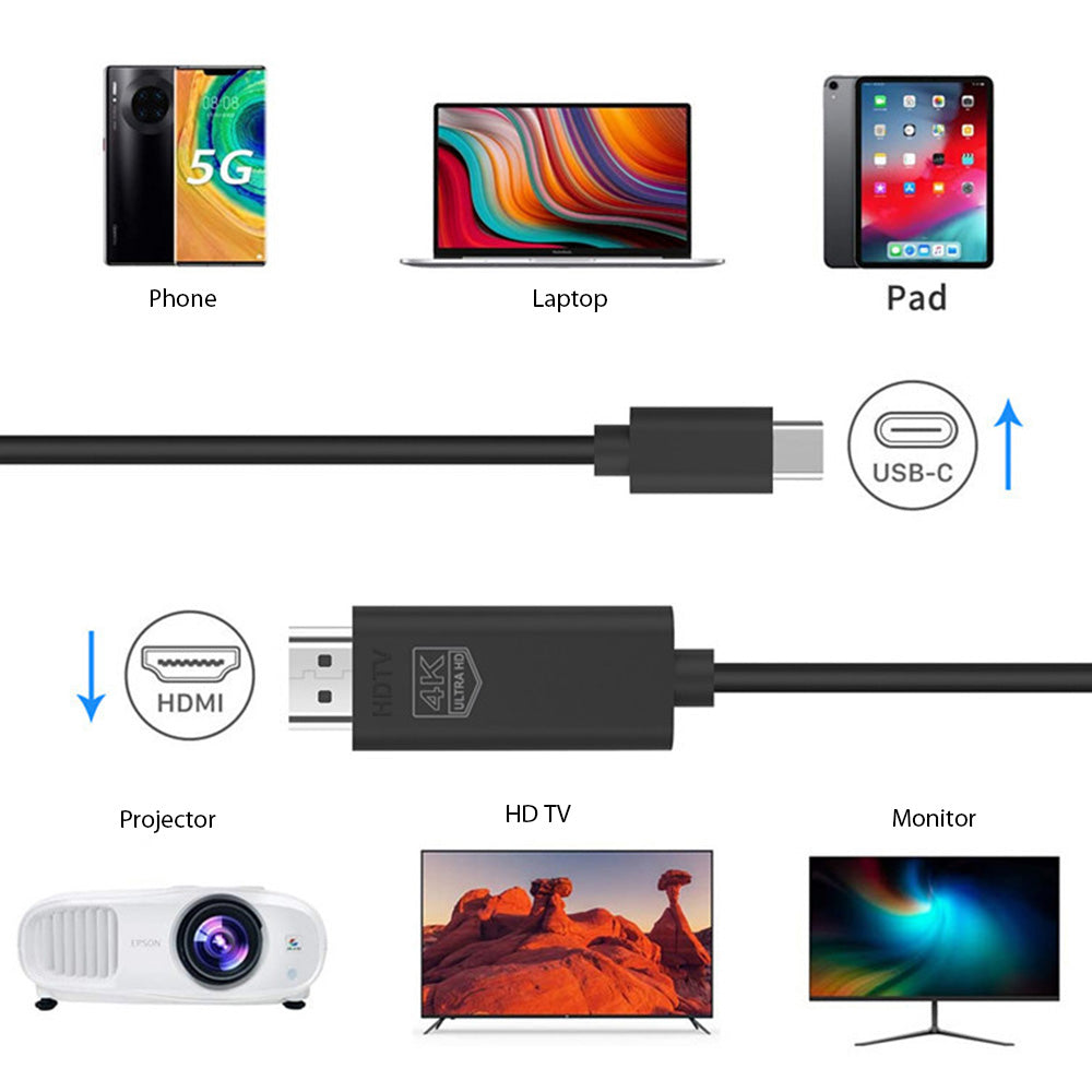 1.8m USB 3.1 Type-C to HDMI Male to Male 4K HD Video Digital Converter Cord for MacBook Mobile Phone