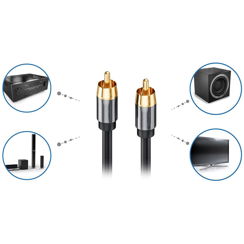 1m Digital Audio Coaxial 75 Ohm Cable 24K Gold-Plated Connector SPDIF RCA Connection Line TPE Cord