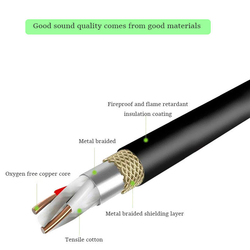 3 Meters Digital Audio Cable RCA Coaxial 75 Ohm SPDIF Stereo AUX Cord for Sound Amplifier, Speaker