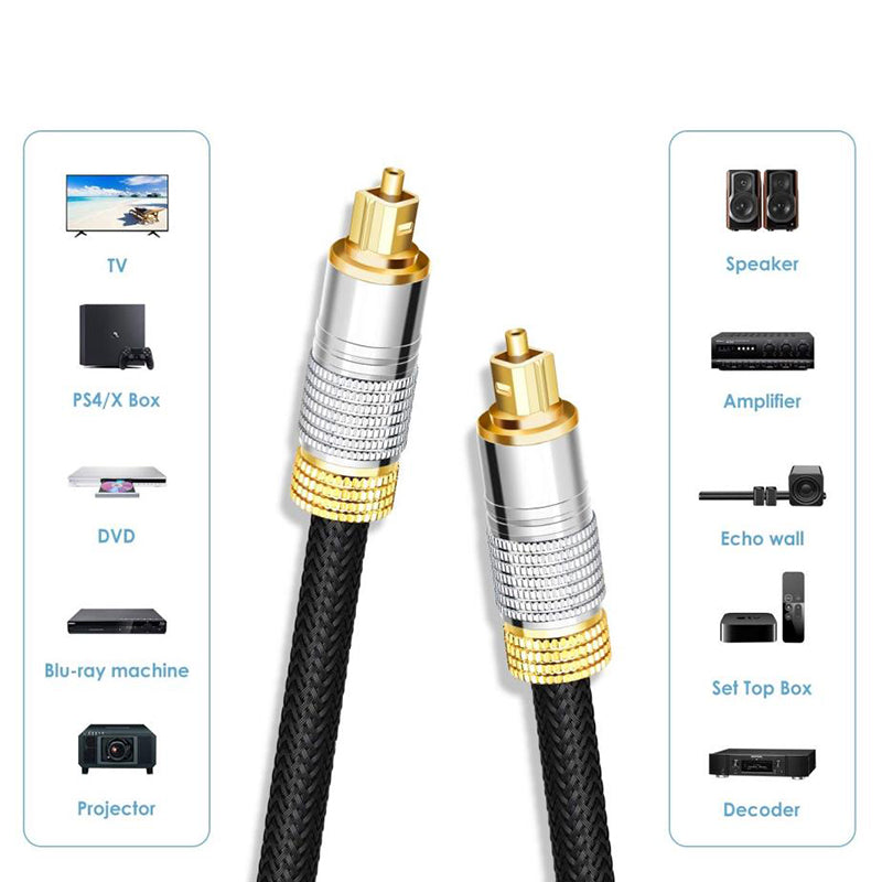 1m 24K Gold-Plated Connector Digital Optical Audio SPDIF Cable DVD TV Game Console Toslink Nylon Braided Line (Thread Type)