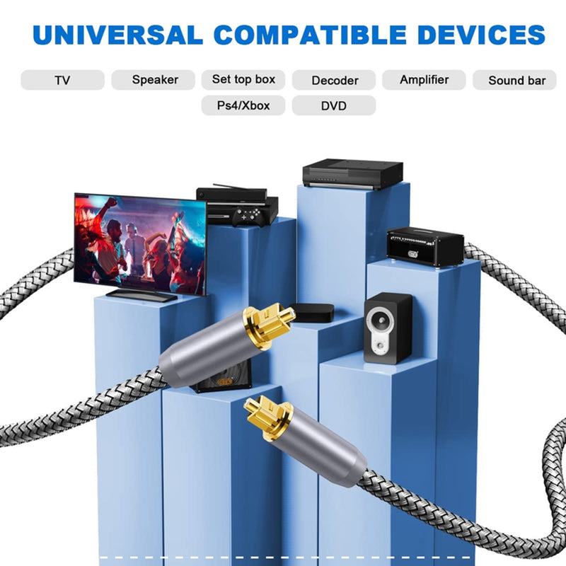 1.5m Nylon Braided Toslink Digital Optical Audio Cable S / PDIF Output Connection Wire for TV Blu-ray Player (Style A)