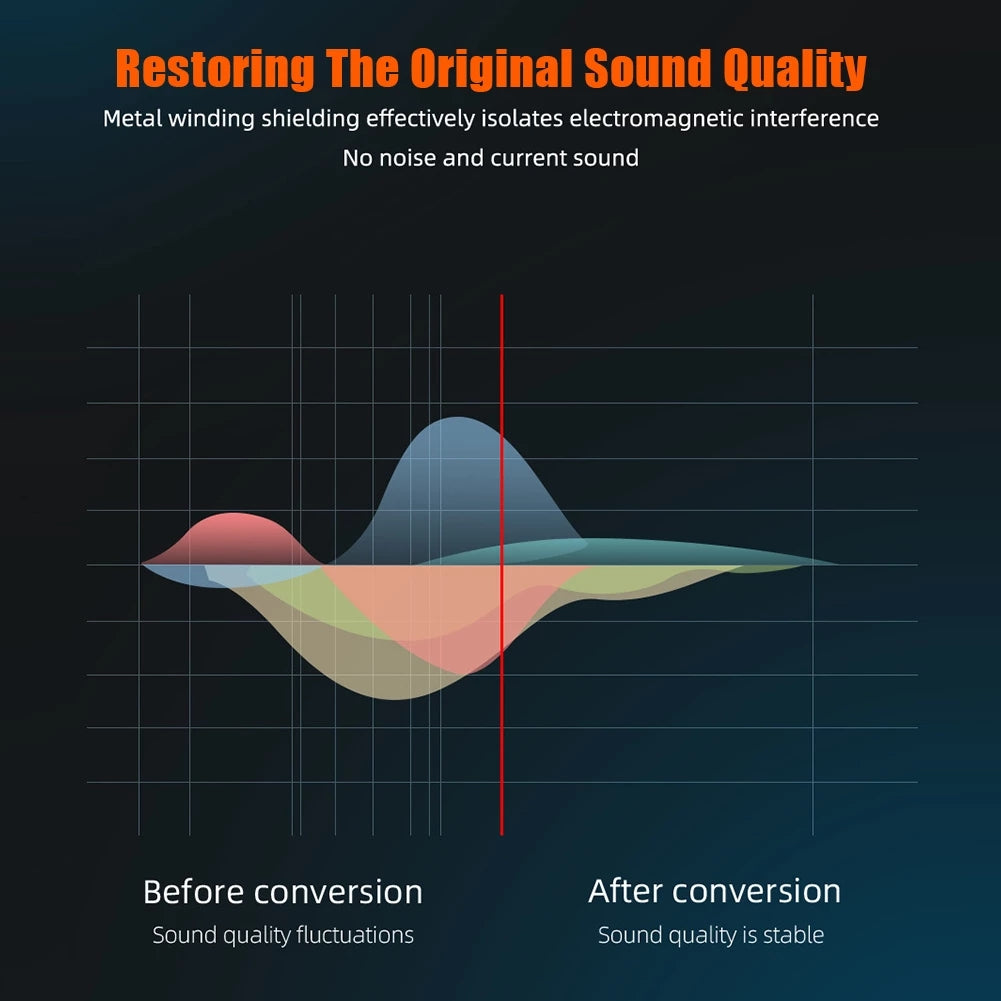 1.5m Musical Instrument Shielded Cord Gold Plated 6.35mm Male to Male Right Angle 1 / 4" TRS Audio Cable