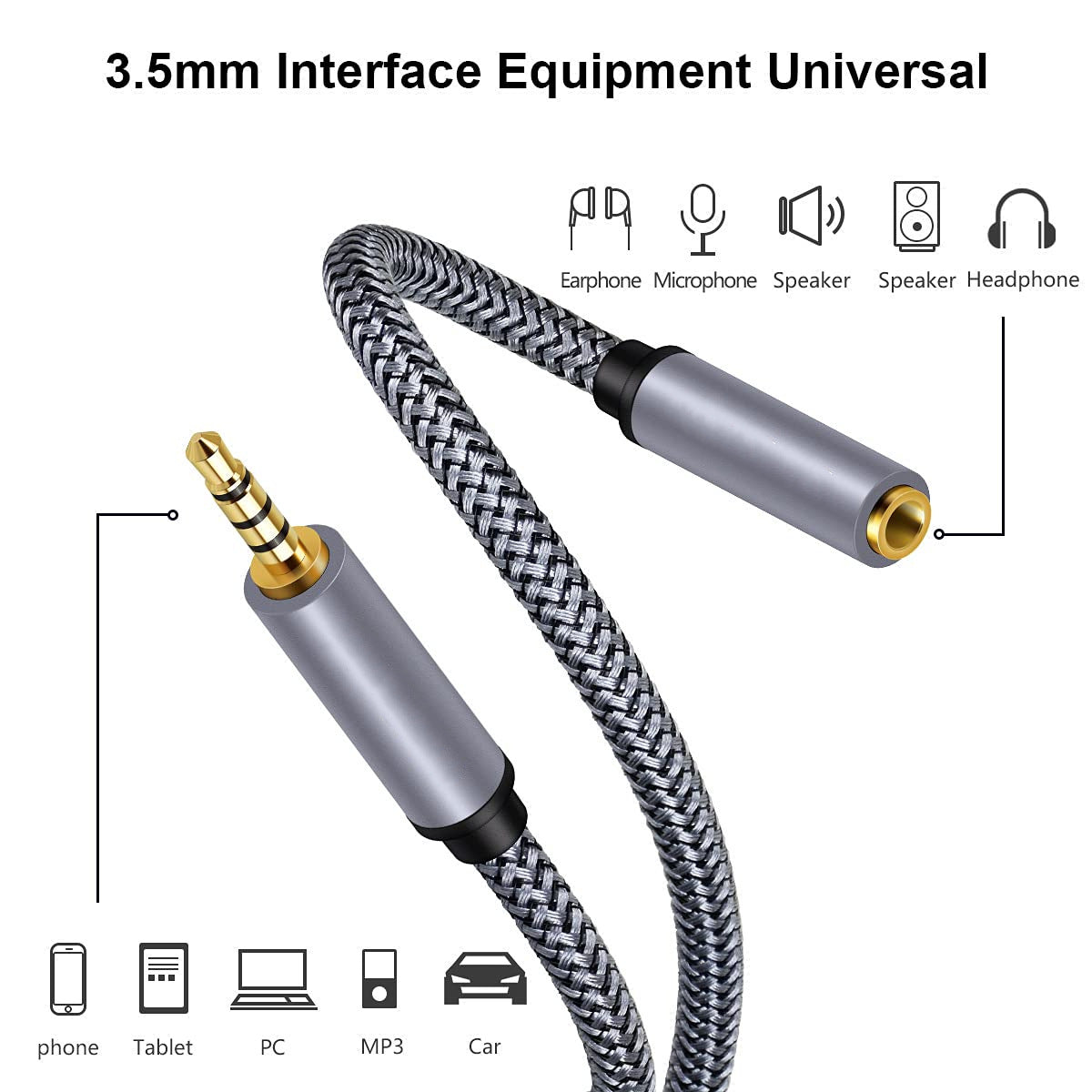 1.5m 3.5mm Male to Female Audio Cable HiFi Stereo Nylon Braided Aux TRRS Audio Extension Cable for Microphone Speaker Headphone