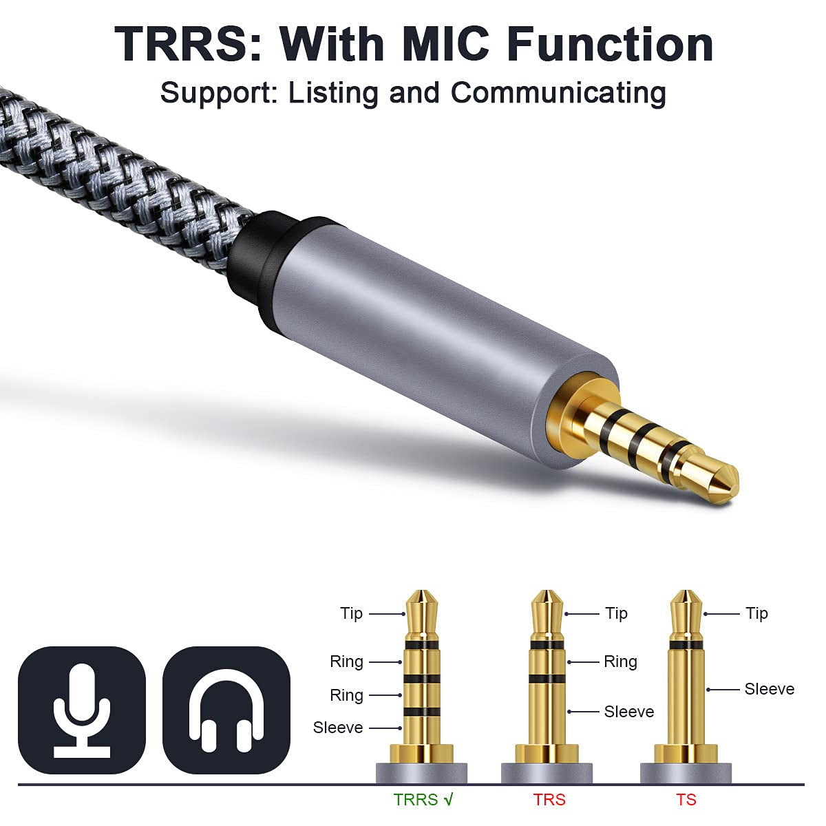 1m 3.5mm Male to Male Audio Aux Cable HiFi Stereo TRRS Audio Extension Cable for Microphone Speaker Headphone