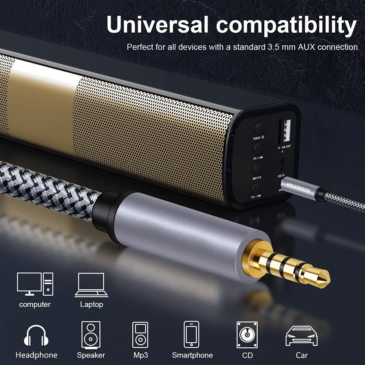 1.5m 3.5mm Male to Male Audio Cable HiFi Stereo Aux Cord Braided TRRS Extension Cable for Microphone Speaker Headphone