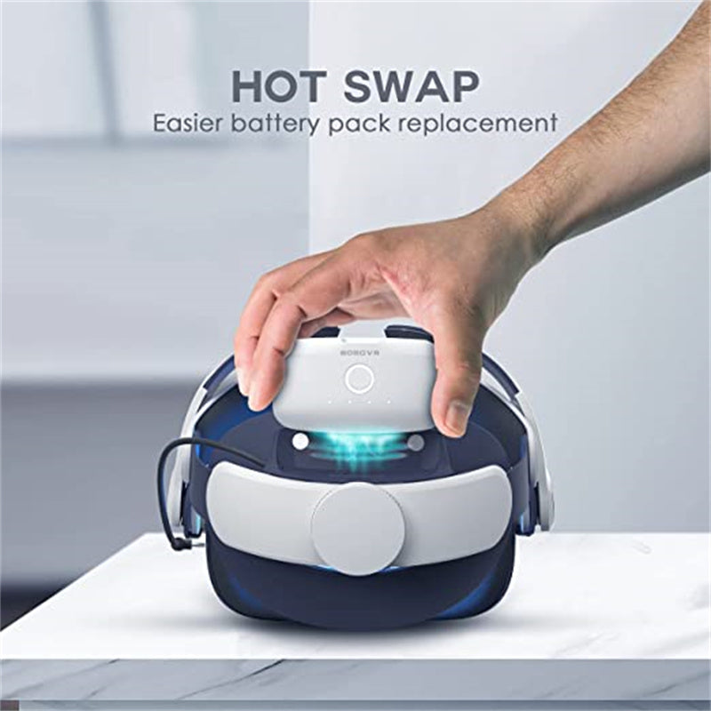 BOBOVR BD1 Battery Dock for BOBOVR M1 Plus/M2 Plus Charging Station with B2 Battery Magnetic Charging Base