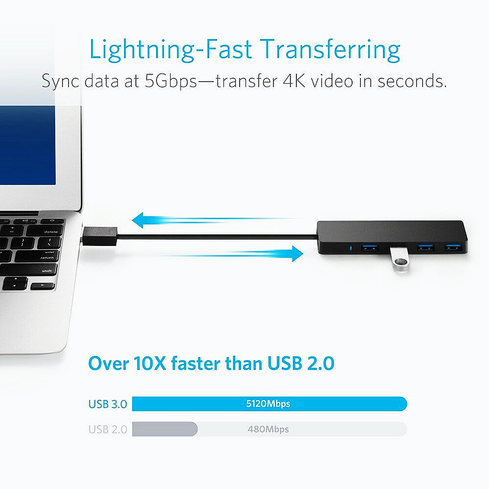 Ultra Slim 4 in 1 USB 3.0 Hub High Speed Data Transmission USB Expander Splitter for Android Phone and Laptop