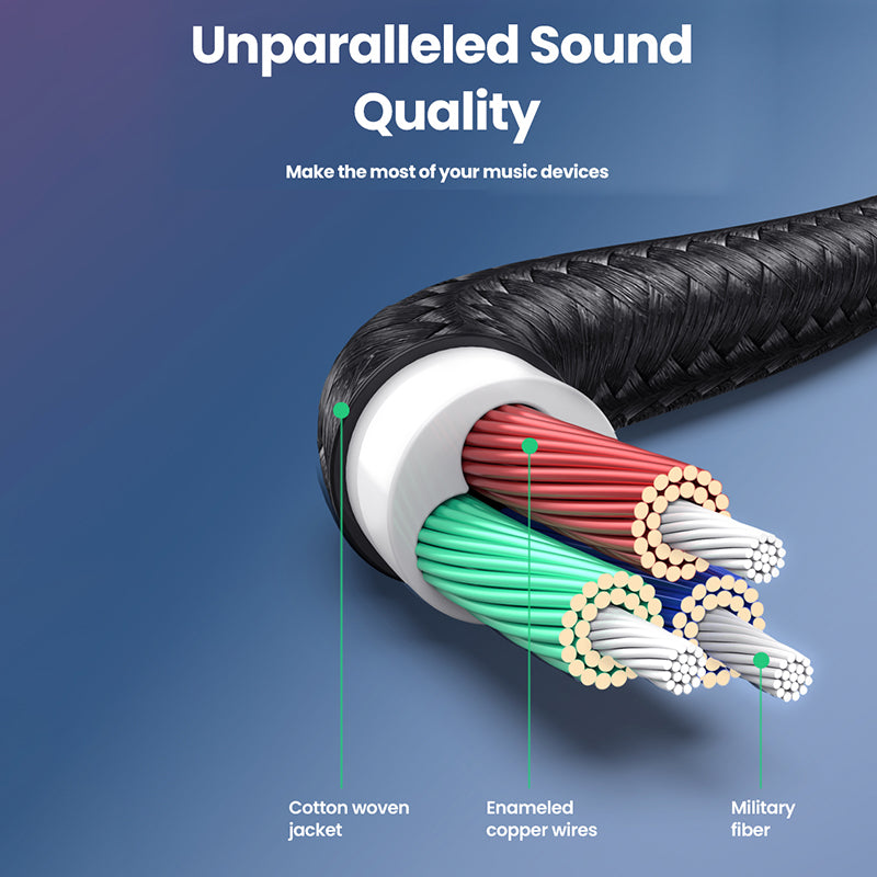 Uniqkart 1m AUX Cord 3.5mm Male to Male 90 Degree Audio Extension Cable