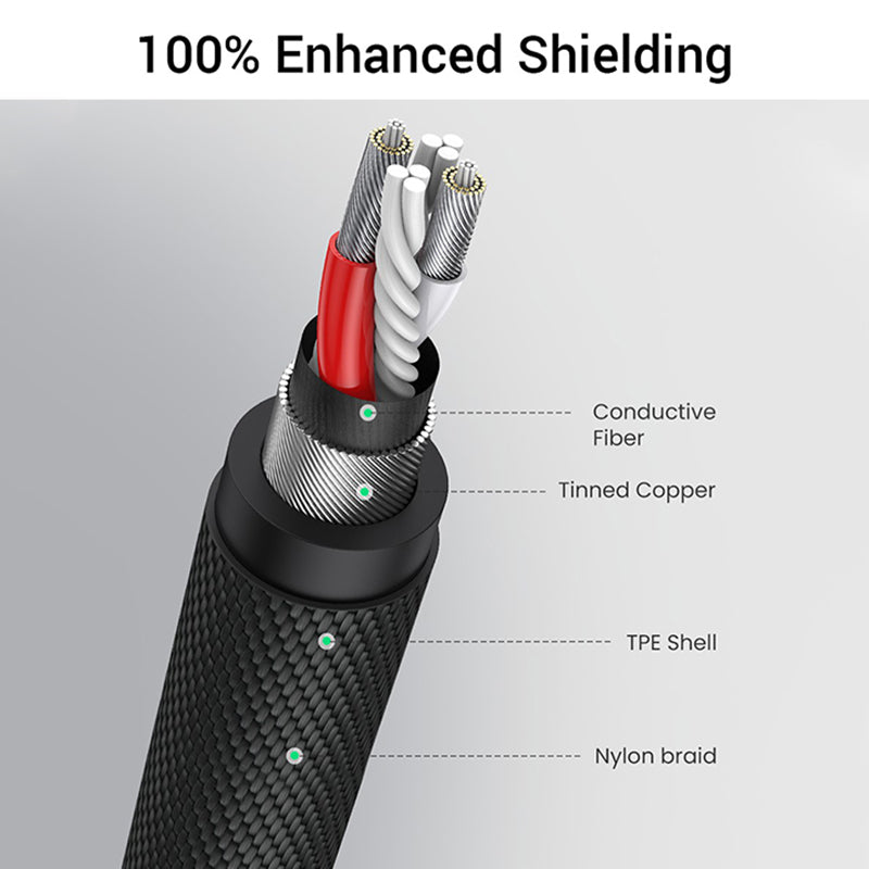 Uniqkart 1.5m 3.5mm Aux Cable TRRS Cable Male to Male Audio Stereo Jack HiFi Cable for Cellphone Speaker Car Headphone