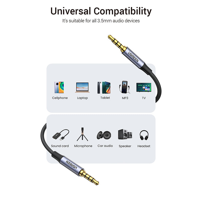 Uniqkart 1.5m 3.5mm Aux Cable TRRS Cable Male to Male Audio Stereo Jack HiFi Cable for Cellphone Speaker Car Headphone