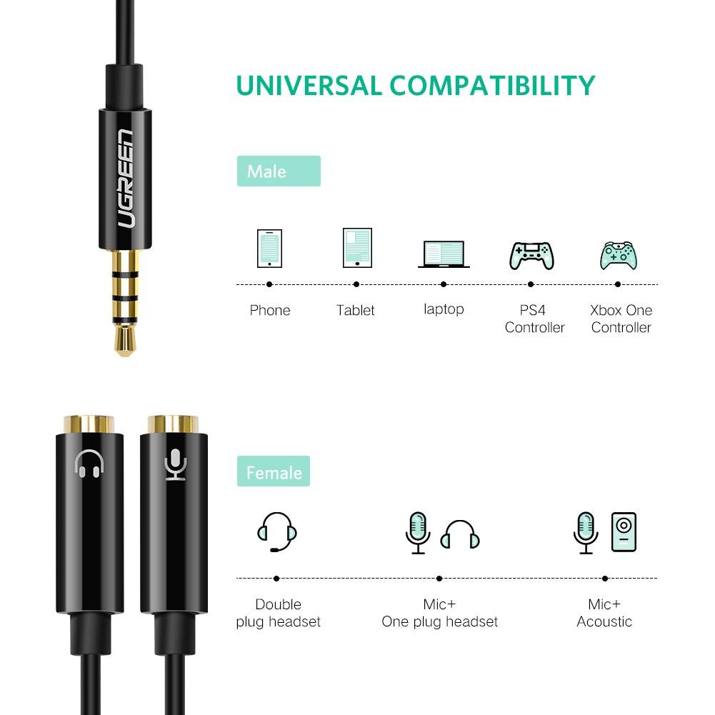 Uniqkart 30620 Headphone Microphone Splitter 3.5mm Male to Dual Female Adapter AUX Cable for PCs/Laptops/Smartphones - Black