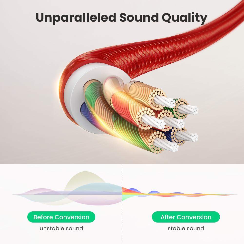Uniqkart 70506 USB C Male to 3.5mm Female Audio Adapter Nylon Braided Converter Cable for Speaker Headphone Support Microphone