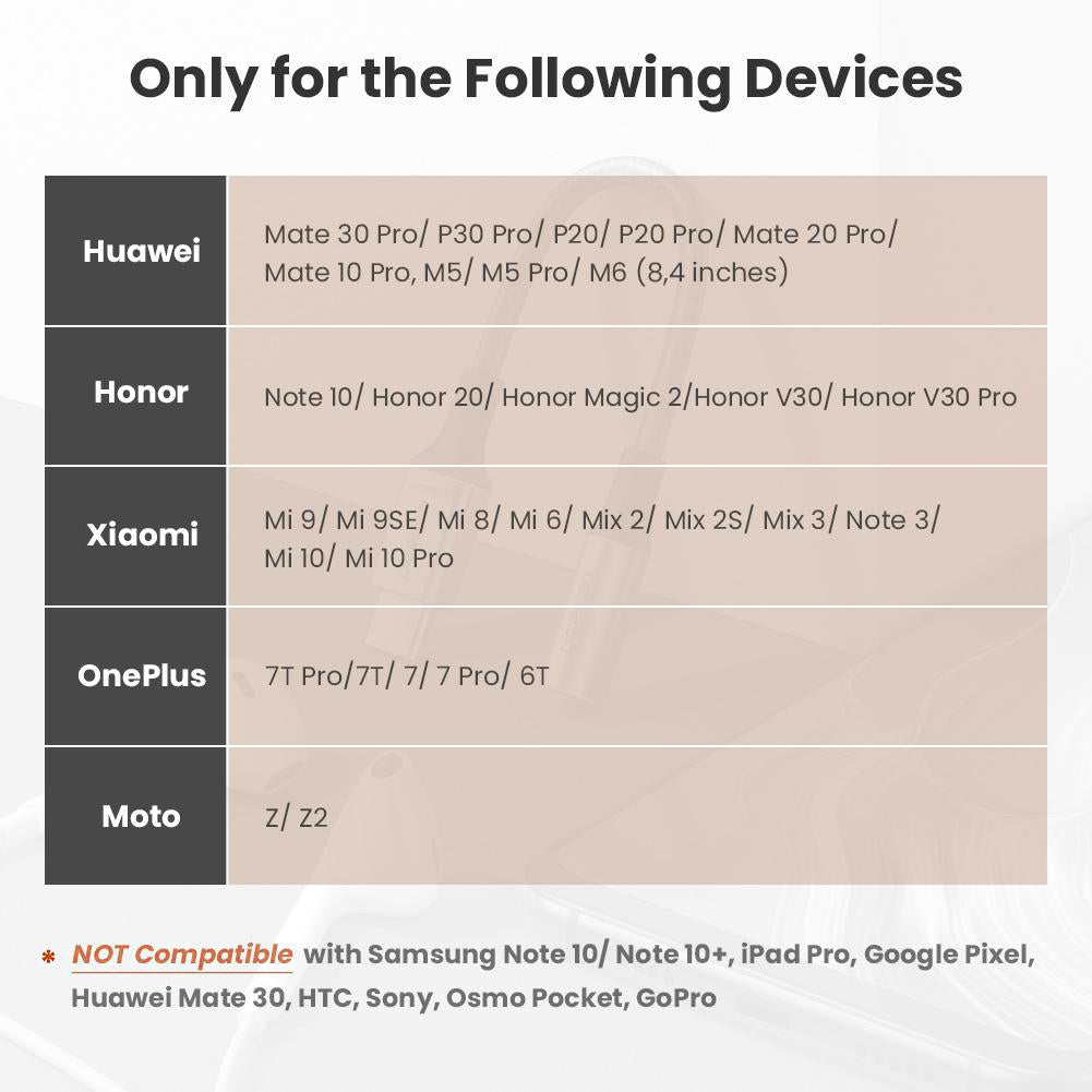 Uniqkart 70506 USB C Male to 3.5mm Female Audio Adapter Nylon Braided Converter Cable for Speaker Headphone Support Microphone