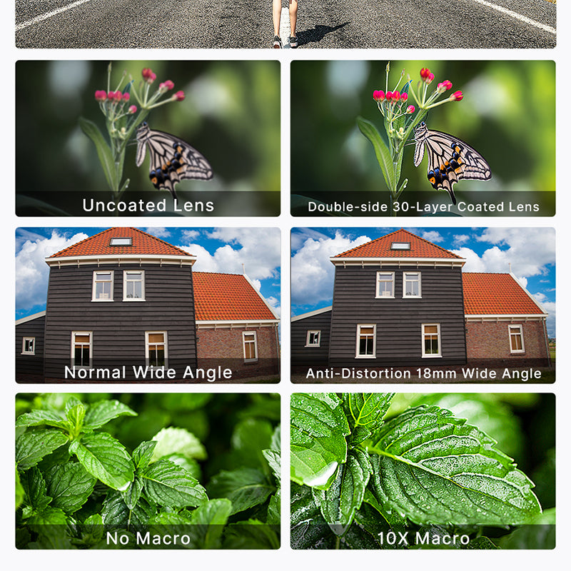 Uniqkart WL-1 18mm Wide Angle Lens 10X HD Macro 2-in-1 Additional Camera Lens Kit for Sony ZV-1 Camera Accessories