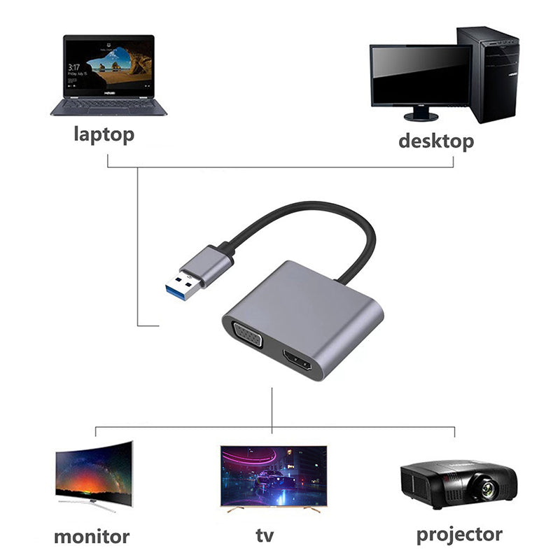 USB to VGA HD 2-in-1 Portable USB Hub Laptop Docking Station HD Video Adapter Cable 1080P