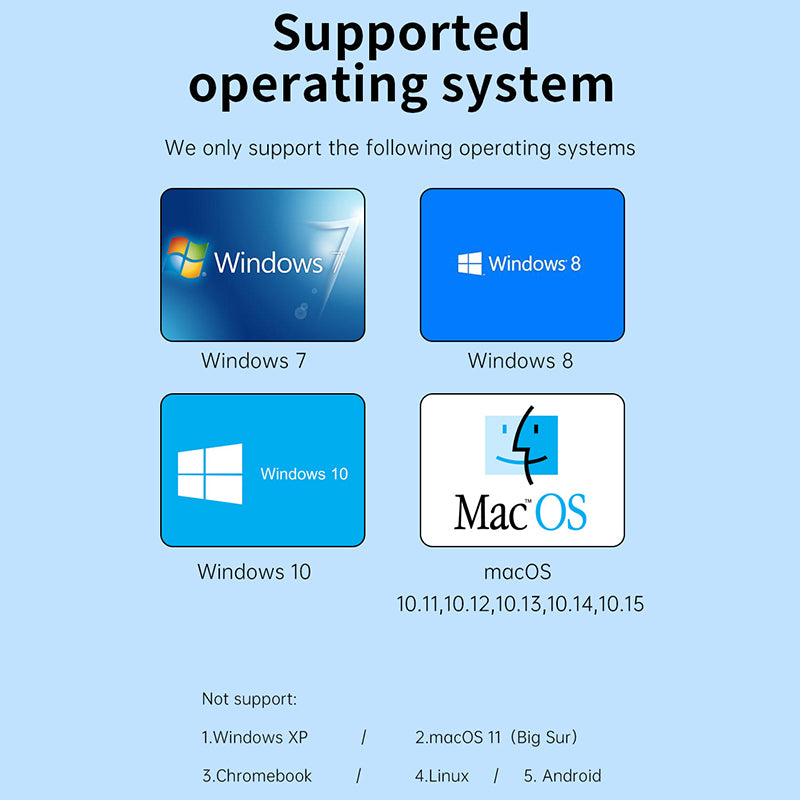 USB to VGA HD 2-in-1 Portable USB Hub Laptop Docking Station HD Video Adapter Cable 1080P